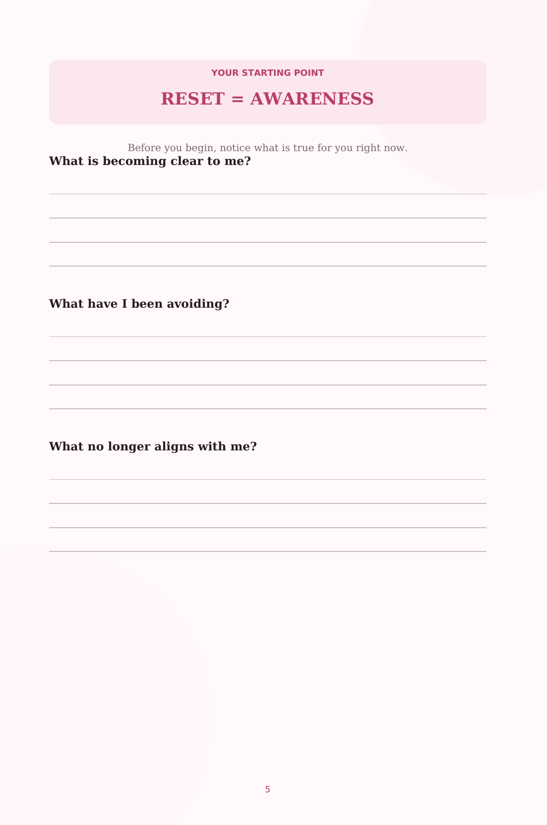 RESET Journal Page 5, Your Starting Point: RESET = Awareness